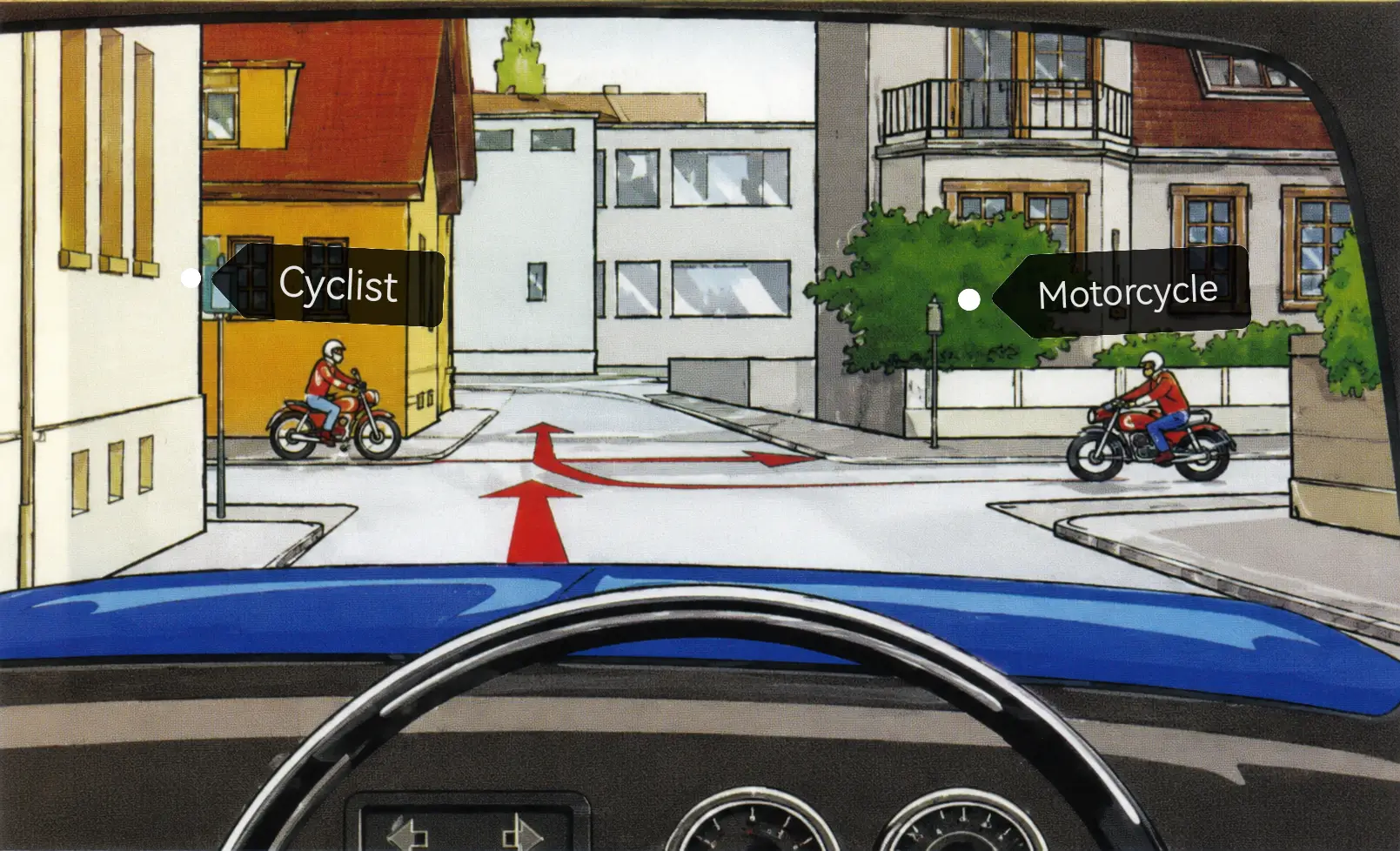 Driver's view at a 4 way intersection intending to proceed straight with a cyclist on the left going to the right and a motorcycle on the right intending to proceed to his left